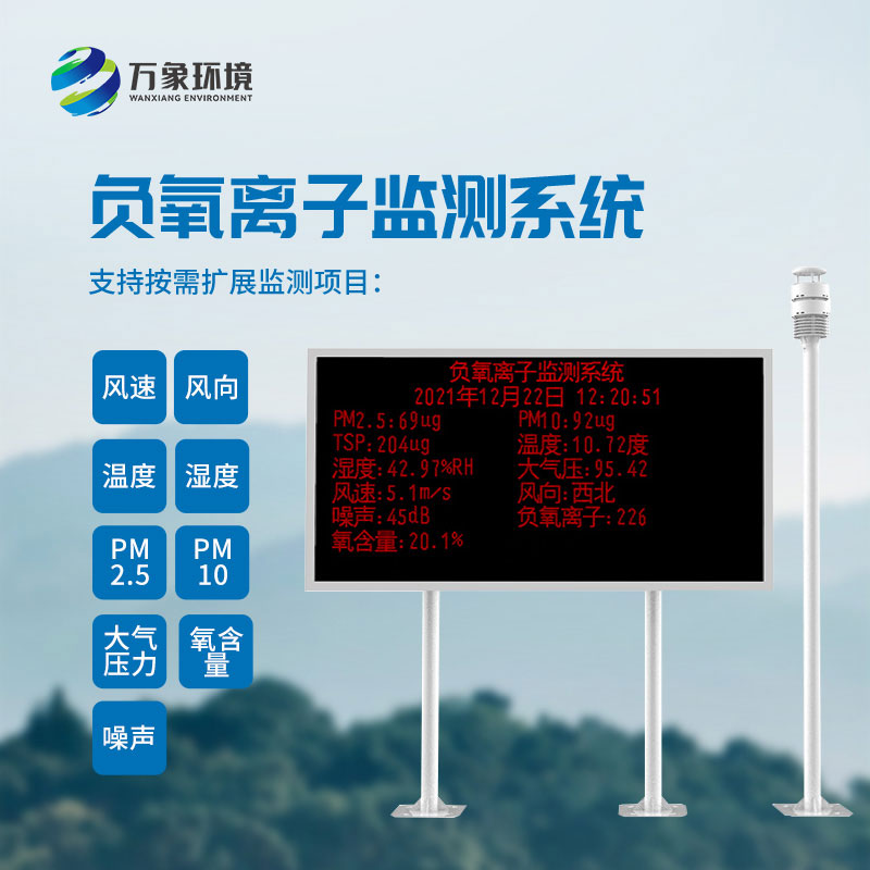 ??負(fù)氧離子自動監(jiān)測站安裝的重要意義