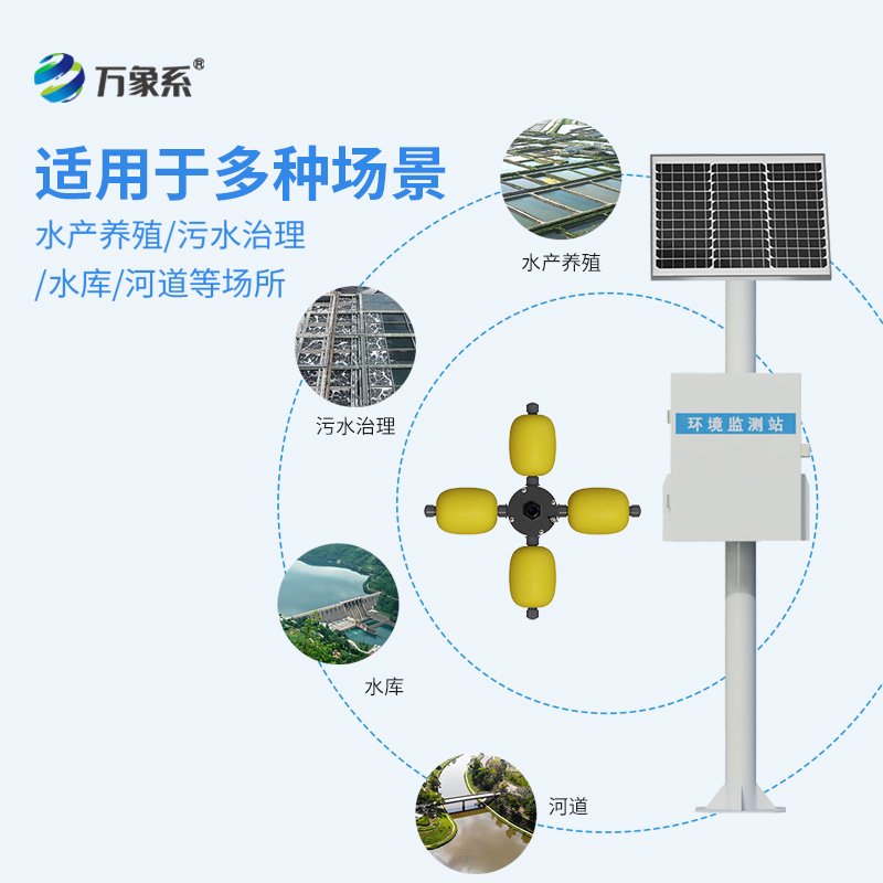 ??立桿式水質(zhì)在線監(jiān)測站應(yīng)用場景多嗎？
