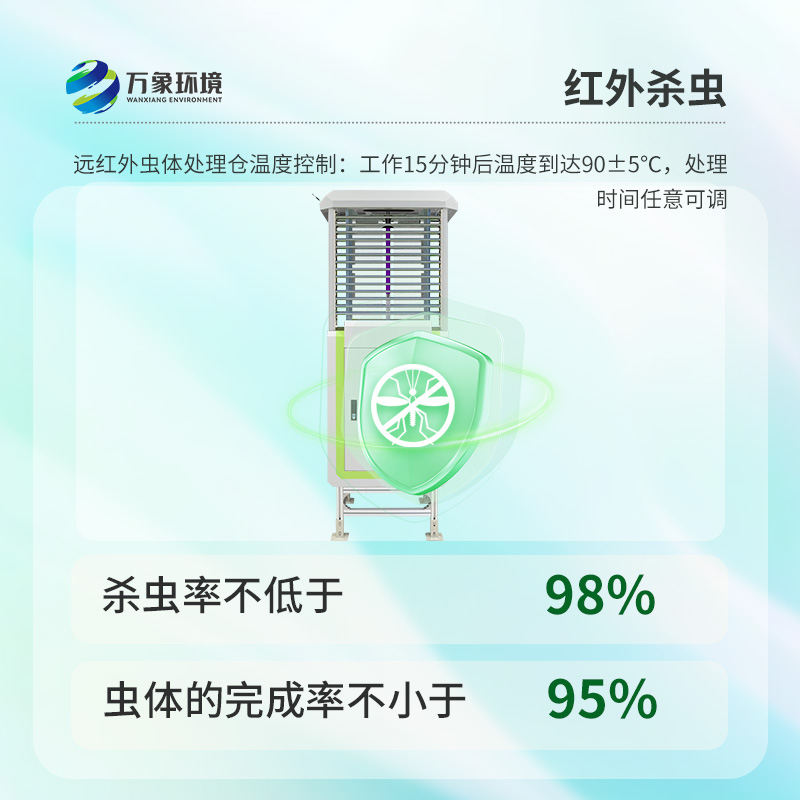 ??智能識別蟲情測報系統(tǒng)，有什么創(chuàng)新之處？