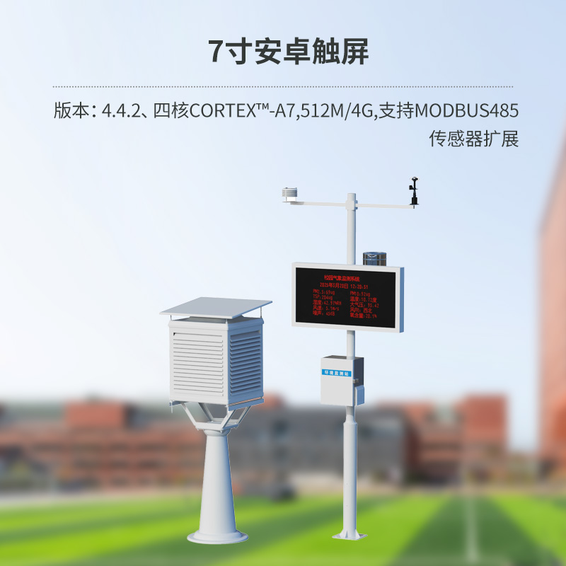 ??校園微氣象觀測站，你不可不知的校園寶藏！