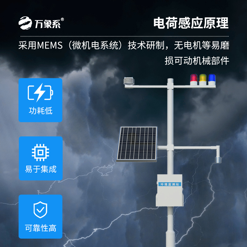 油庫雷電預(yù)警系統(tǒng)