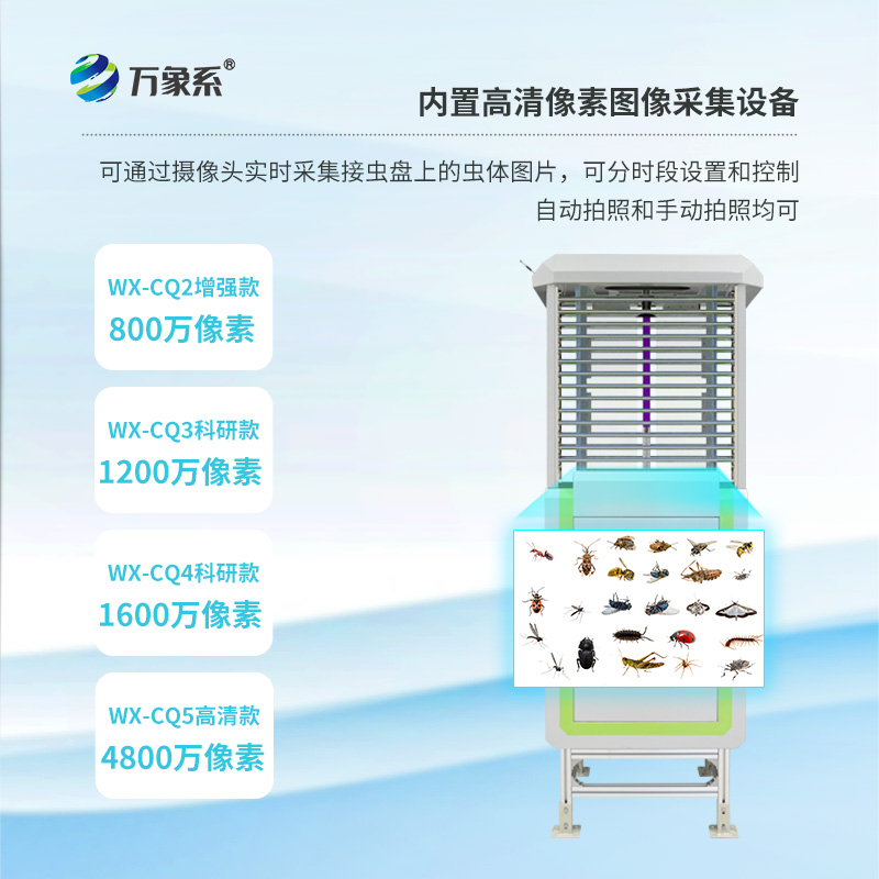 ??蟲(chóng)情在線監(jiān)測(cè)系統(tǒng)：農(nóng)田蟲(chóng)害的“高清偵察兵”