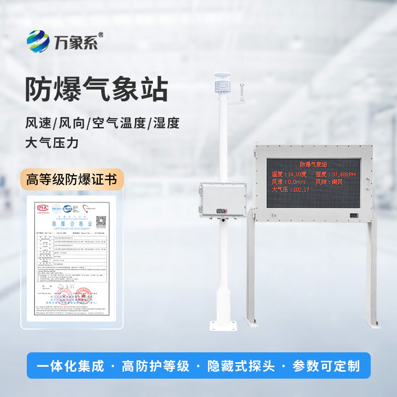 ???；分攸c(diǎn)區(qū)域氣象監(jiān)測(cè)預(yù)警站：?；瘓?chǎng)景的 “安全氣象守護(hù)者”